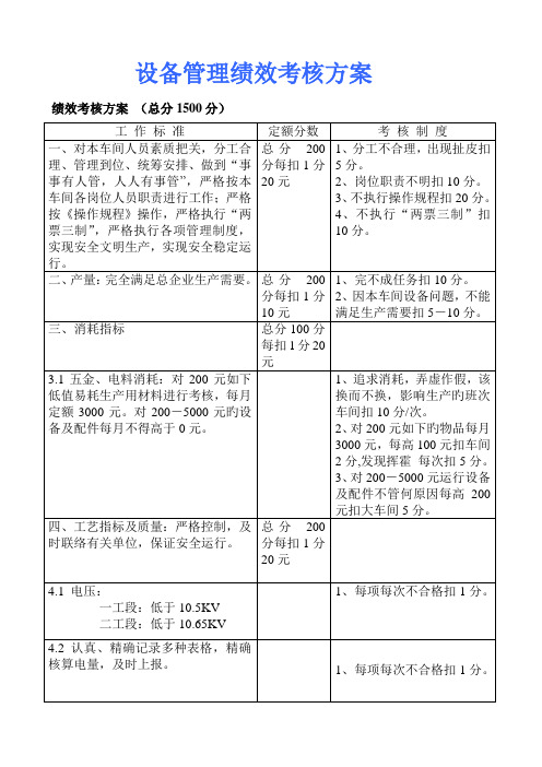 电器设备绩效考核方案