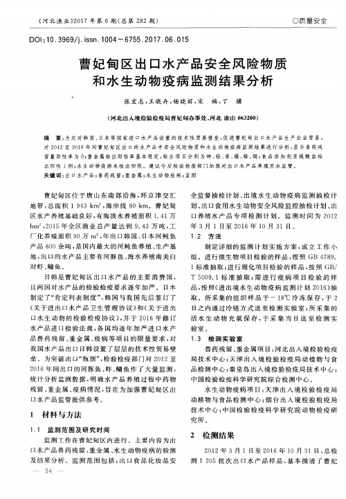 曹妃甸区出口水产品安全风险物质和水生动物疫病监测结果分析