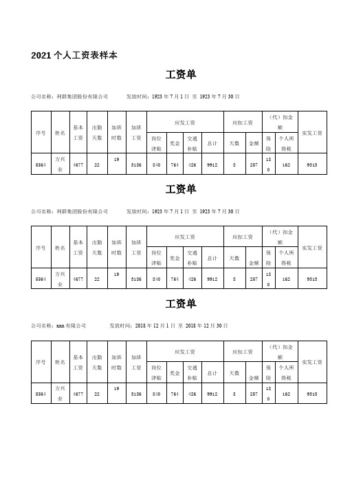 2021个人工资表样本