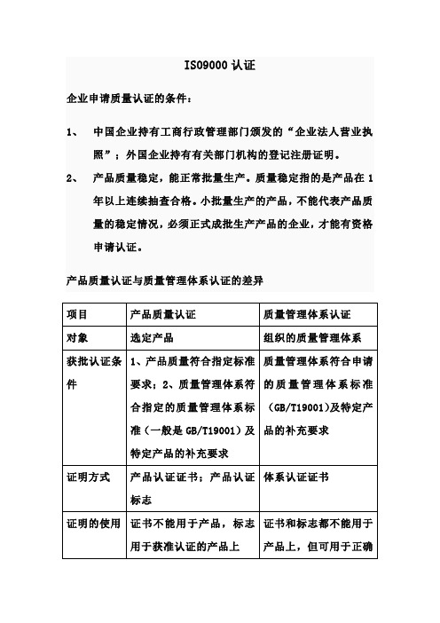 ISO9000质量管理体系认证条件和术语