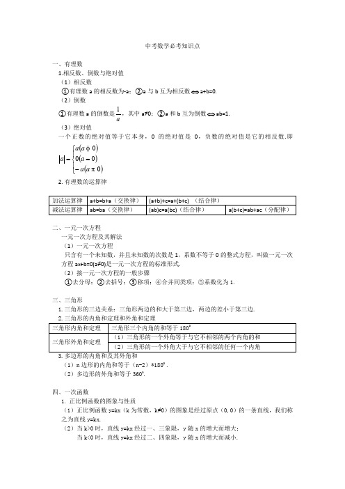 中考数学必考知识点