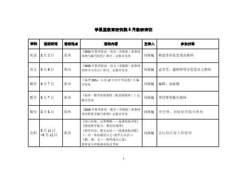 刘蒋巍：学思堂教育研究院8月教研培训