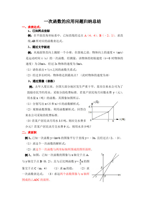 一次函数的应用问题归纳总结