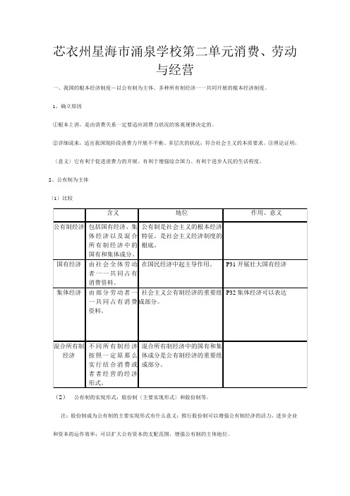 高一政治 经济生活第二单元复习提纲教案