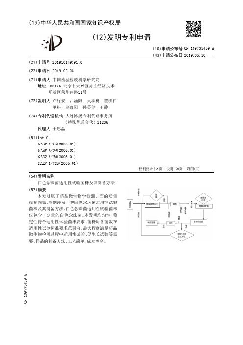 【CN109735459A】白色念珠菌适用性试验菌株及其制备方法【专利】