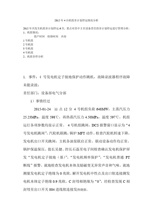 2015年4台机组非计划停运情况分析