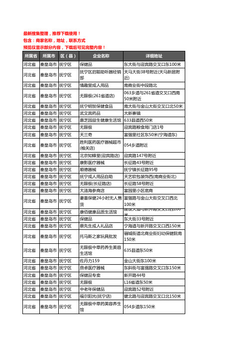 新版河北省秦皇岛市抚宁区保健品企业公司商家户名录单联系方式地址大全58家