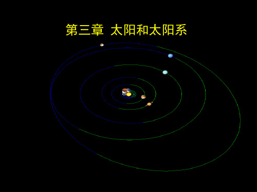 太阳和太阳系.ppt