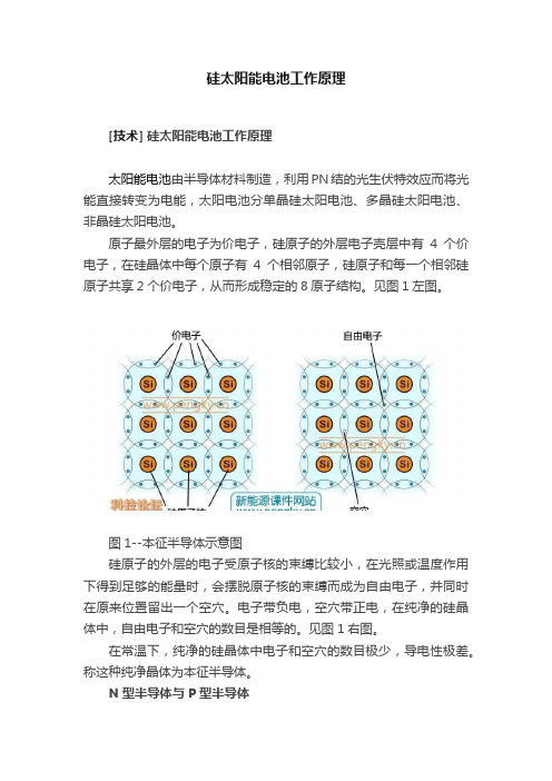 硅太阳能电池工作原理