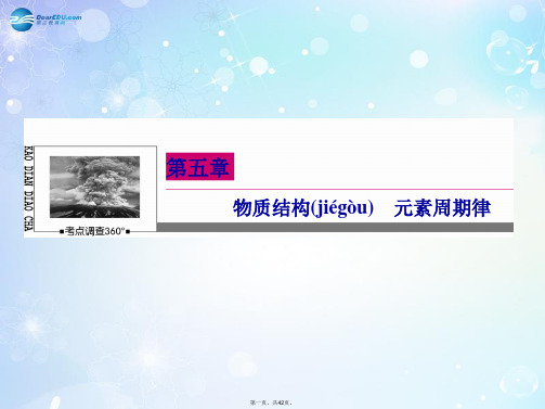 高考化学大一轮复习 专题讲座 元素推断题的知识贮备和解题方法精讲课件 