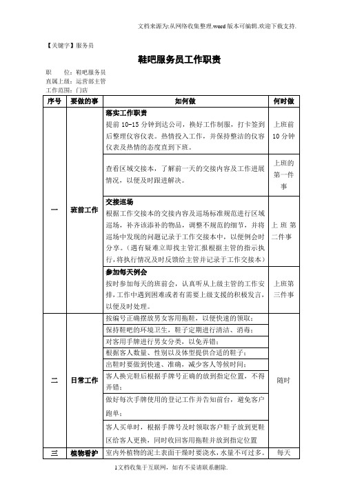 【服务员】鞋吧服务员工作职责
