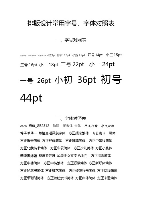 排版设计常用字号、字体对照表