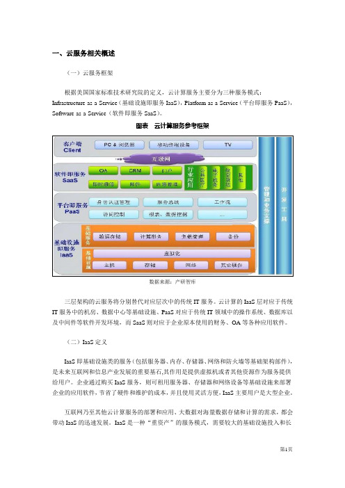 2016年国内外云服务市场发展现状及发展规模与前景讲解