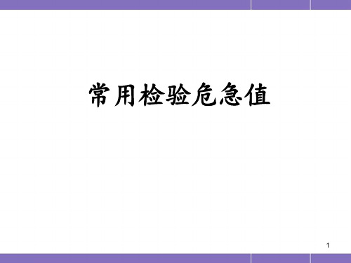 医院危急值PPT精选课件