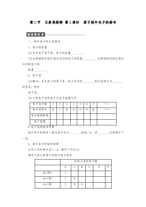 [精品]新人教版必修2高中化学第一章第二节第1课时原子核外电子的排布强化训练及答案