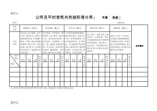 公务员平时考核共性指标相关表格