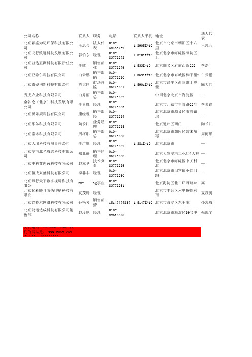 2010年北京科技公司名录样本00