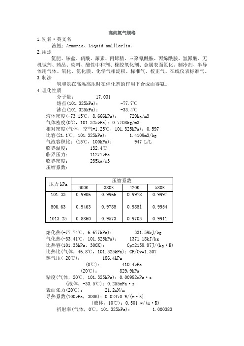 高纯氨气规格