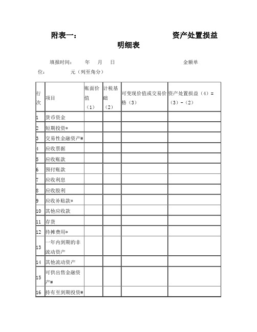 附表一资产处置损益明细表