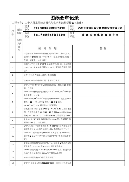 最新图纸会审记录总汇总(人防院)-8