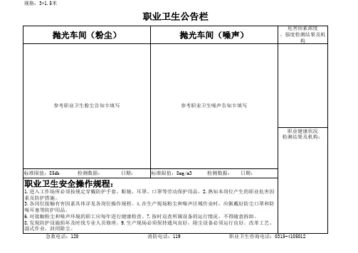 职业卫生公告栏