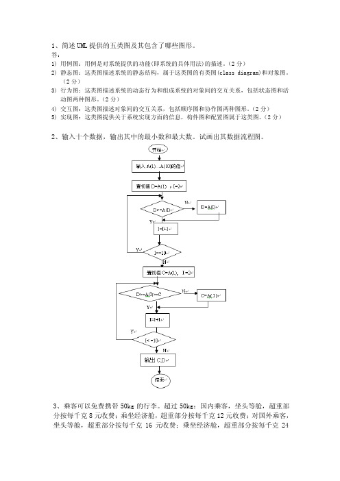 软件工程应用题