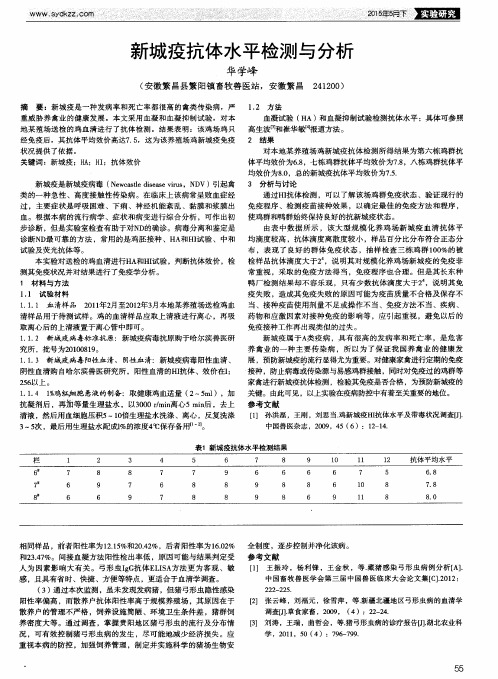 新城疫抗体水平检测与分析