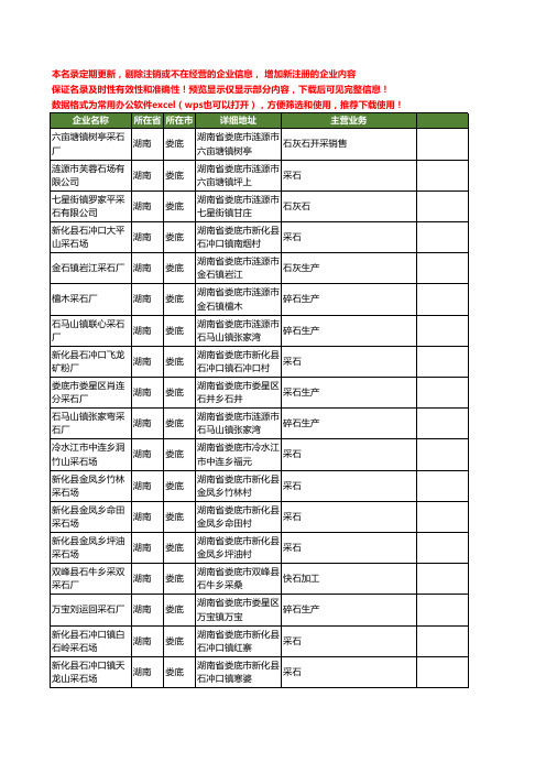 新版湖南省娄底采石工商企业公司商家名录名单联系方式大全49家