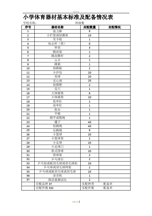 小学体育器材基本标准及配备情况表