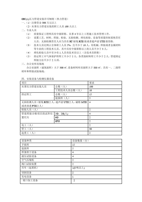 GB2(1)热力管道安装资质专项条件