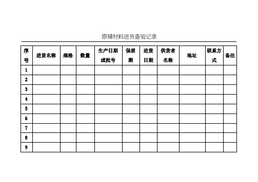 食品生产企业应填写的记录模板