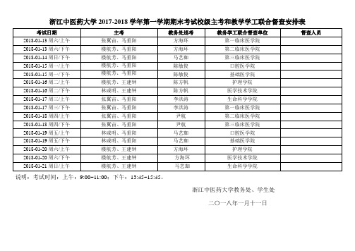 2018学年第一学期期末考试校级主考和教学学工联合督查安