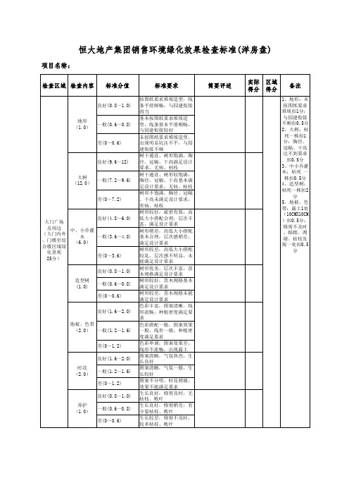 恒大地产集团销售环境绿化效果检查标准(洋房盘)