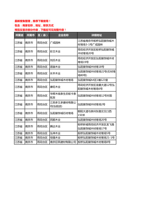 新版江苏省南京市雨花台区木材板材企业公司商家户名录单联系方式地址大全15家