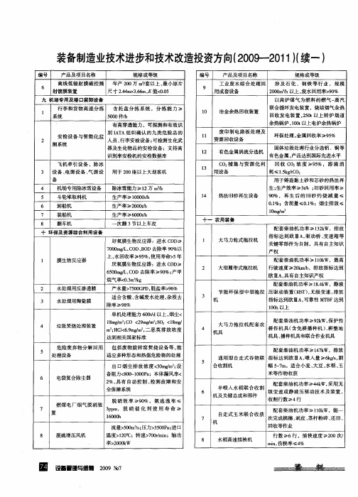 装备制造业技术进步和技术改造投资方向(2009-2011)(续一)