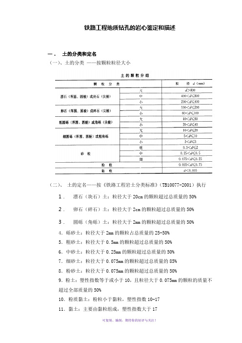 工程地质岩心的鉴定和描述