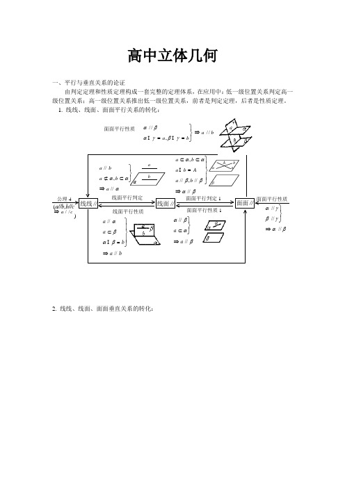 高中立体几何证明方法