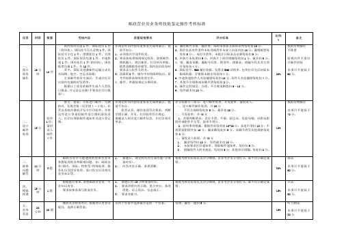 邮政营业员业务师技能鉴定操作考核标准