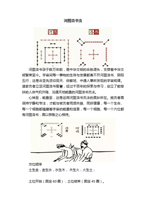 河图洛书灸