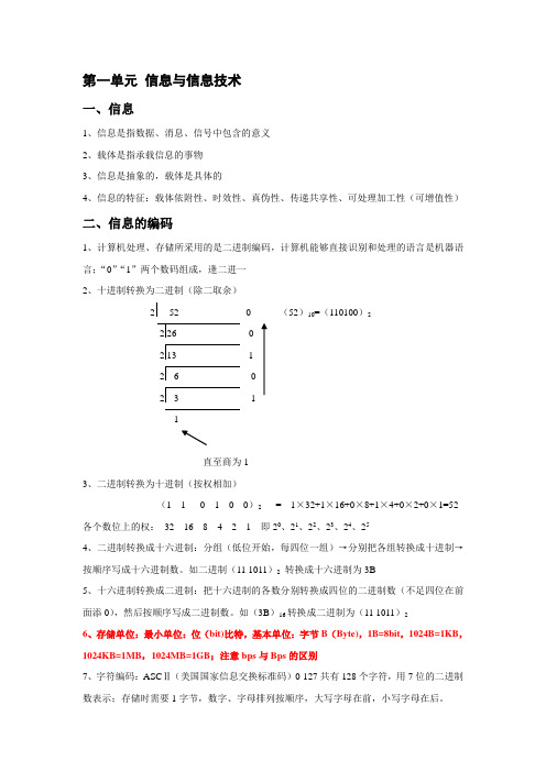 信息技术学考知识点