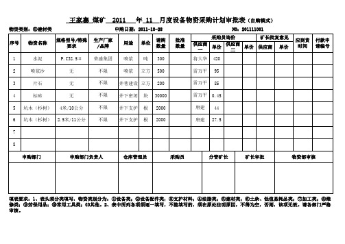 王家寨煤矿2011年11月计划表