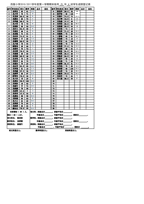 六年级09-10成绩表