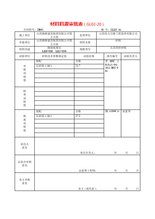 材料料源审批表