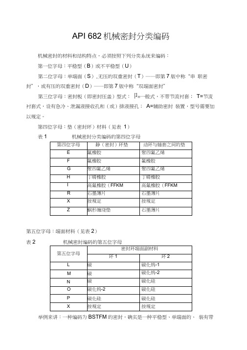 API682机械密封分类编码