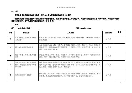 2020年意识形态责任清单