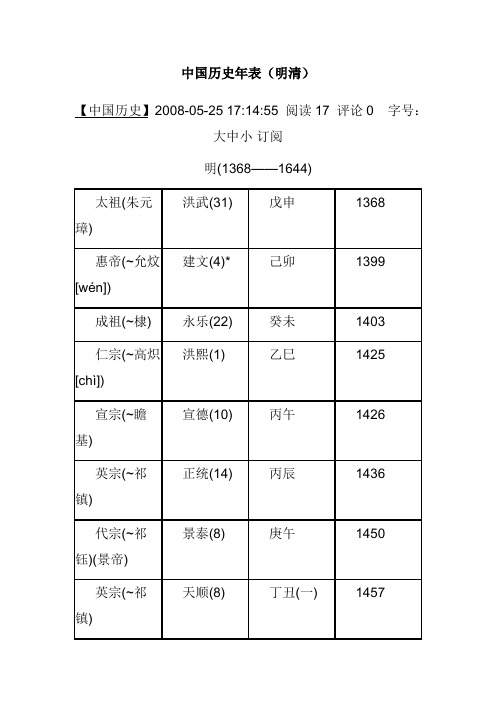 中国历史年表(明清)