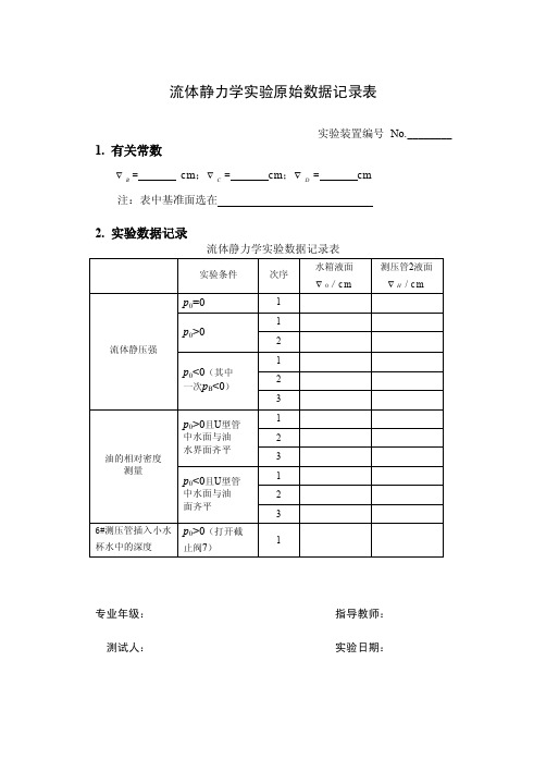 实验原始数据记录