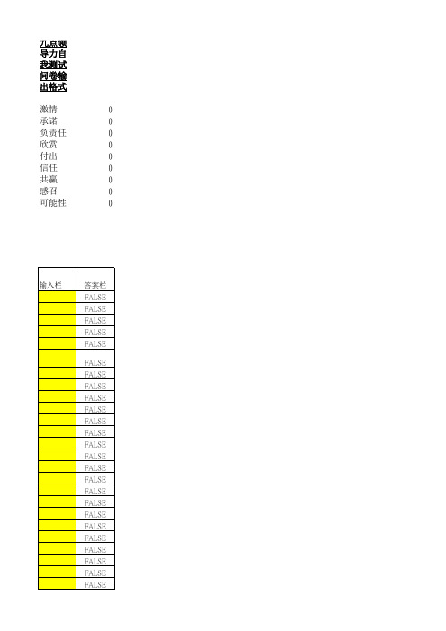 九点领导力自我测试问卷输出格式(20150311)