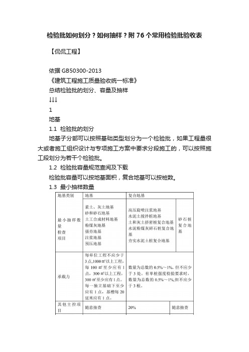 检验批如何划分？如何抽样？附76个常用检验批验收表