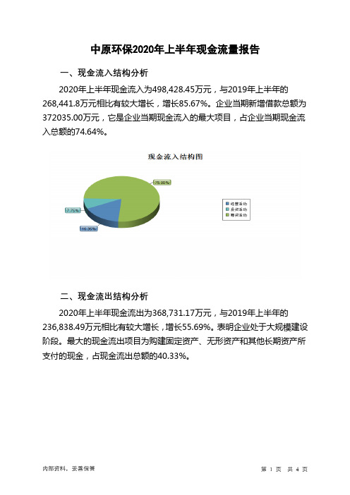 中原环保2020年上半年现金流量报告